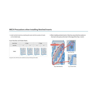 BDMT N 2 Diagram