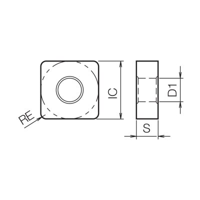 SNGA CERA Diagram