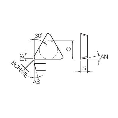 TEKN PTTR Diagram