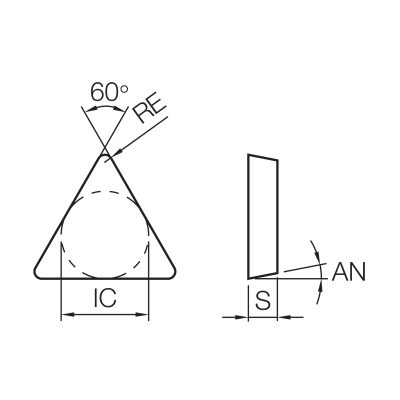 TPG CERA Diagram