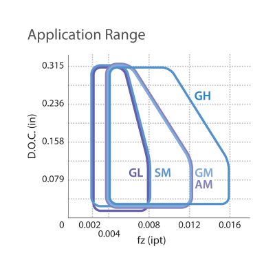 WNMU EN 2 Diagram