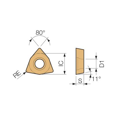 WPGT Diagram