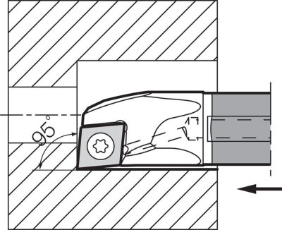 C SCLC A 2 Diagram