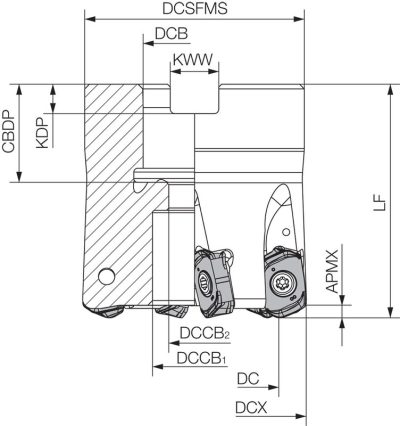 MFH MAX mm 1 1 FM Diagram