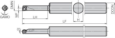 S SCLC AE 1 Diagram