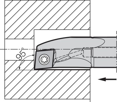 S SCLC AE 2 Diagram