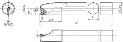 S STLC A 1 Diagram 1