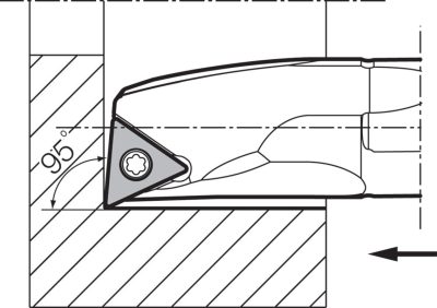 S STLC A 2 Diagram 1