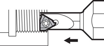 SIN 2 1 Diagram 3